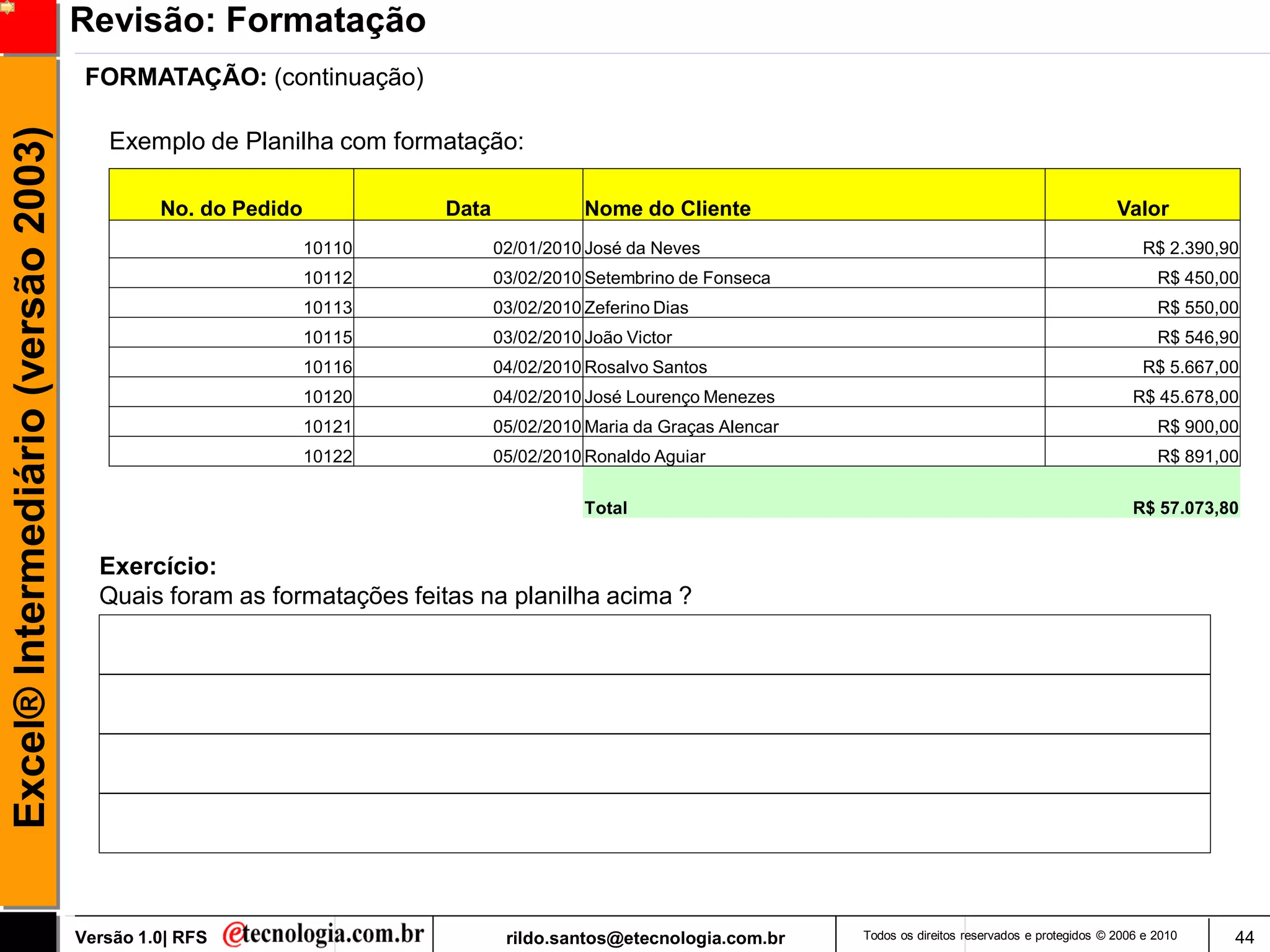 Revisão: Formatação
                                      FORMATAÇÃO: (continuação)
Excel® Intermediário (versão 2003)

                                        Exemplo de Planilha com formatação:

                                              No. do Pedido           Data              Nome do Cliente                                                       Valor
                                                              10110          02/01/2010 José da Neves                                                             R$ 2.390,90
                                                              10112          03/02/2010 Setembrino de Fonseca                                                        R$ 450,00
                                                              10113          03/02/2010 Zeferino Dias                                                                R$ 550,00
                                                              10115          03/02/2010 João Victor                                                                  R$ 546,90
                                                              10116          04/02/2010 Rosalvo Santos                                                            R$ 5.667,00
                                                              10120          04/02/2010 José Lourenço Menezes                                                    R$ 45.678,00
                                                              10121          05/02/2010 Maria da Graças Alencar                                                      R$ 900,00
                                                              10122          05/02/2010 Ronaldo Aguiar                                                               R$ 891,00

                                                                                        Total                                                                    R$ 57.073,80


                                       Exercício:
                                       Quais foram as formatações feitas na planilha acima ?




                                     Versão 1.0| RFS                          rildo.santos@etecnologia.com.br     Todos os direitos reservados e protegidos © 2006 e 2010    44
 