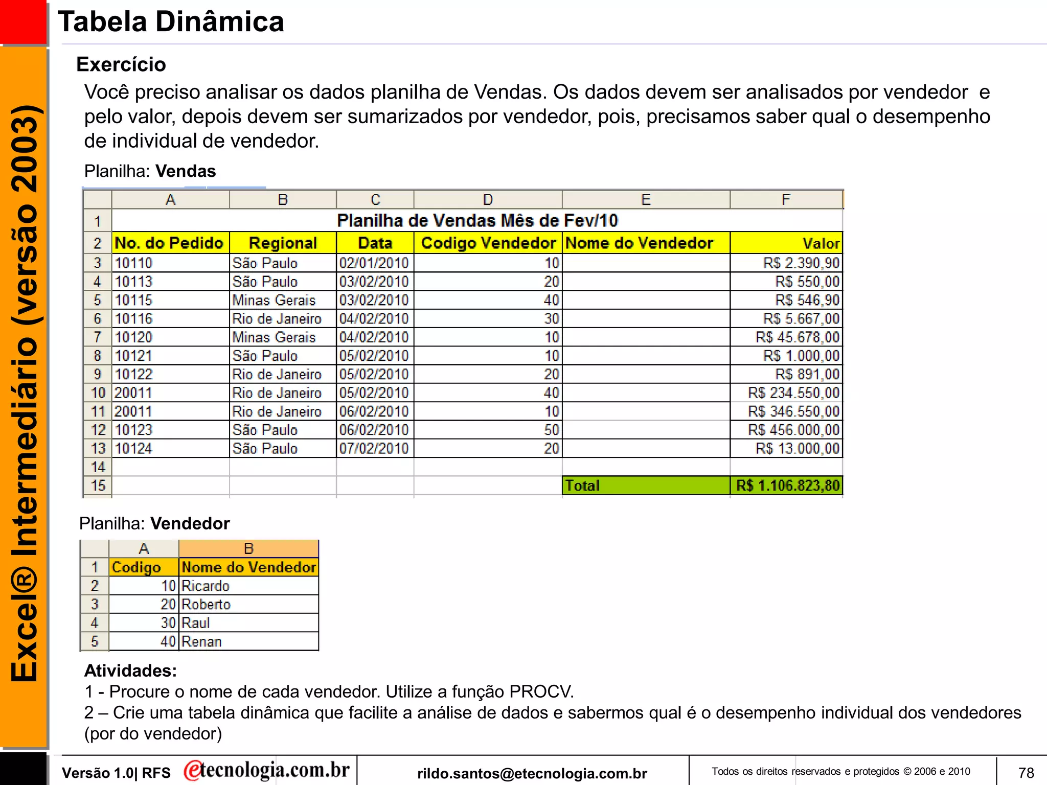 Tabela Dinâmica
                                      Exercício
                                       Você preciso analisar os dados planilha de Vendas. Os dados devem ser analisados por vendedor e
Excel® Intermediário (versão 2003)

                                       pelo valor, depois devem ser sumarizados por vendedor, pois, precisamos saber qual o desempenho
                                       de individual de vendedor.
                                        Planilha: Vendas




                                       Planilha: Vendedor




                                        Atividades:
                                        1 - Procure o nome de cada vendedor. Utilize a função PROCV.
                                        2 – Crie uma tabela dinâmica que facilite a análise de dados e sabermos qual é o desempenho individual dos vendedores
                                        (por do vendedor)

                                     Versão 1.0| RFS                             rildo.santos@etecnologia.com.br      Todos os direitos reservados e protegidos © 2006 e 2010   78
 