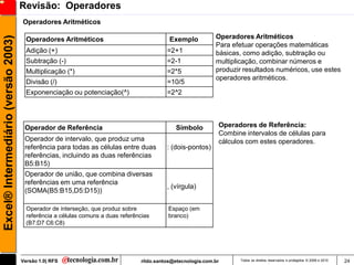 Revisão: Operadores
                                     Operadores Aritméticos

                                                                                                              Operadores Aritméticos
Excel® Intermediário (versão 2003)

                                       Operadores Aritméticos                               Exemplo
                                                                                                              Para efetuar operações matemáticas
                                       Adição (+)                                          =2+1               básicas, como adição, subtração ou
                                       Subtração (-)                                       =2-1               multiplicação, combinar números e
                                       Multiplicação (*)                                   =2*5               produzir resultados numéricos, use estes
                                                                                                              operadores aritméticos.
                                       Divisão (/)                                         =10/5
                                       Exponenciação ou potenciação(^)                     =2^2




                                      Operador de Referência                                  Símbolo          Operadores de Referência:
                                                                                                               Combine intervalos de células para
                                      Operador de intervalo, que produz uma                                    cálculos com estes operadores.
                                      referência para todas as células entre duas          : (dois-pontos)
                                      referências, incluindo as duas referências
                                      B5:B15)
                                      Operador de união, que combina diversas
                                      referências em uma referência
                                                                                           , (vírgula)
                                      (SOMA(B5:B15,D5:D15))

                                       Operador de interseção, que produz sobre            Espaço (em
                                       referência a células comuns a duas referências      branco)
                                       (B7:D7 C6:C8)




                                     Versão 1.0| RFS                             rildo.santos@etecnologia.com.br      Todos os direitos reservados e protegidos © 2006 e 2010   24
 