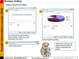 Revisão: Gráfico
                                       Gráfico: Criando um Gráfico
Excel® Intermediário (versão 2003)


                                       5                                                    7




                                           Se o intervalo de dados não foi
                                           selecionados, neste caso será
                                           necessário informá-lo                                Apresentação do gráfico

                                       6                                                                             Selecionar o intervalo de
                                            Intervalo de dados...                                                    dados antes de clicar no
                                                                                                                     botão do assistente de
                                                                                                                     gráfico




                                     Versão 1.0| RFS                         rildo.santos@etecnologia.com.br    Todos os direitos reservados e protegidos © 2006 e 2010   51
 