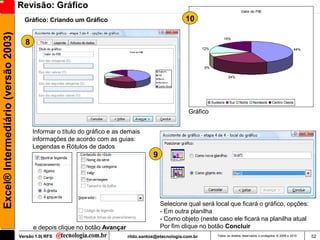 Revisão: Gráfico
                                                                                                                                         Valor do PIB

                                       Gráfico: Criando um Gráfico                                     10
Excel® Intermediário (versão 2003)

                                                                                                                             15%
                                       8
                                                                                                                12%                                                          44%




                                                                                                                 5%

                                                                                                                                24%




                                                                                                                      Sudeste    Sul    Norte    Nordeste     Centro Oeste

                                                                                                        Gráfico


                                           Informar o título do gráfico e as demais
                                           informações de acordo com as guias:
                                           Legendas e Rótulos de dados
                                                                                         9




                                                                                             Selecione qual será local que ficará o gráfico, opções:
                                                                                             - Em outra planilha
                                                                                             - Como objeto (neste caso ele ficará na planilha atual
                                           e depois clique no botão Avançar                  Por fim clique no botão Concluir
                                     Versão 1.0| RFS                          rildo.santos@etecnologia.com.br            Todos os direitos reservados e protegidos © 2006 e 2010   52
 