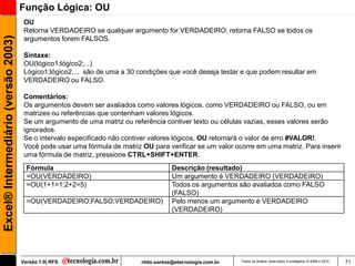 Função Lógica: OU
                                      OU
                                      Retorna VERDADEIRO se qualquer argumento for VERDADEIRO; retorna FALSO se todos os
Excel® Intermediário (versão 2003)

                                      argumentos forem FALSOS.

                                      Sintaxe:
                                      OU(lógico1;lógico2;...)
                                      Lógico1;lógico2,... são de uma a 30 condições que você deseja testar e que podem resultar em
                                      VERDADEIRO ou FALSO.

                                      Comentários:
                                      Os argumentos devem ser avaliados como valores lógicos, como VERDADEIRO ou FALSO, ou em
                                      matrizes ou referências que contenham valores lógicos.
                                      Se um argumento de uma matriz ou referência contiver texto ou células vazias, esses valores serão
                                      ignorados.
                                      Se o intervalo especificado não contiver valores lógicos, OU retornará o valor de erro #VALOR!.
                                      Você pode usar uma fórmula de matriz OU para verificar se um valor ocorre em uma matriz. Para inserir
                                      uma fórmula de matriz, pressione CTRL+SHIFT+ENTER.
                                       Fórmula                                         Descrição (resultado)
                                       =OU(VERDADEIRO)                                 Um argumento é VERDADEIRO (VERDADEIRO)
                                       =OU(1+1=1;2+2=5)                                Todos os argumentos são avaliados como FALSO
                                                                                       (FALSO)
                                       =OU(VERDADEIRO;FALSO;VERDADEIRO)                Pelo menos um argumento é VERDADEIRO
                                                                                       (VERDADEIRO)




                                     Versão 1.0| RFS                       rildo.santos@etecnologia.com.br   Todos os direitos reservados e protegidos © 2006 e 2010   71
 