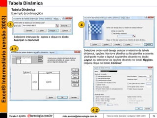 Tabela Dinâmica
                                      Tabela Dinâmica
                                      Exemplo (continuação)
Excel® Intermediário (versão 2003)


                                     3                                                           4

                                         Selecione intervalo de dados e clique no botão
                                         Avançar ou Concluir


                                      4.1                                                            Selecione onde você deseja colocar o relatório de tabela
                                                                                                     dinâmica, opções: Na nova planilha ou Na planilha existente.
                                                                                                     Você pode mudar o layout da planilha clicando no botão
                                                                                                     Layout ou selecionar as opções clicando no botão Opções.
                                                                                                     Depois clique no botão Concluir




                                                                                                            4.2
                                     Versão 1.0| RFS                             rildo.santos@etecnologia.com.br        Todos os direitos reservados e protegidos © 2006 e 2010   76
 