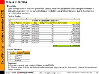 Tabela Dinâmica
                                      Exercício
                                       Você preciso analisar os dados planilha de Vendas. Os dados devem ser analisados por vendedor e
Excel® Intermediário (versão 2003)

                                       pelo valor, depois devem ser sumarizados por vendedor, pois, precisamos saber qual o desempenho
                                       de individual de vendedor.
                                        Planilha: Vendas




                                       Planilha: Vendedor




                                        Atividades:
                                        1 - Procure o nome de cada vendedor. Utilize a função PROCV.
                                        2 – Crie uma tabela dinâmica que facilite a análise de dados e sabermos qual é o desempenho individual dos vendedores
                                        (por do vendedor)

                                     Versão 1.0| RFS                             rildo.santos@etecnologia.com.br      Todos os direitos reservados e protegidos © 2006 e 2010   78
 