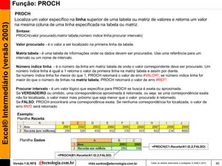 Função: PROCH
                                     PROCH
                                     Localiza um valor específico na linha superior de uma tabela ou matriz de valores e retorna um valor
Excel® Intermediário (versão 2003)

                                     na mesma coluna de uma linha especificada na tabela ou matriz.
                                      Sintaxe:
                                      PROCH(valor procurado;matriz tabela;número índice linha;procurar intervalo)

                                      Valor procurado - é o valor a ser localizado na primeira linha da tabela.

                                      Matriz tabela - é uma tabela de informações onde os dados devem ser procurados. Use uma referência para um
                                      intervalo ou um nome de intervalo.

                                      Número índice linha - é o número da linha em matriz tabela de onde o valor correspondente deve ser procurado. Um
                                      número índice linha é igual a 1 retorna o valor da primeira linha na matriz tabela e assim por diante.
                                      Se número índice linha for menor do que 1, PROCH retornará o valor de erro #VALOR!; se número índice linha for
                                      maior do que o número de linhas na matriz tabela, PROCH retornará o valor de erro #REF!.

                                      Procurar intervalo - é um valor lógico que especifica para PROCH se busca é exata ou aproximada.
                                      Se VERDADEIRO ou omitido, uma correspondência aproximada é retornada, ou seja, se uma correspondência exata
                                      não for localizada, o valor maior mais próximo que seja menor que o valor procurado é retornado.
                                      Se FALSO, PROCH encontrará uma correspondência exata. Se nenhuma correspondência for localizada, o valor de
                                      erro #N/D será retornado.

                                       Exemplo:
                                       Planilha Receita




                                         Planilha Dados
                                                                                                                    =PROCH(C1;Receita!A1:I2;2;FALSO)

                                                               =PROCH(B1;Receita!A1:I2;2;FALSO)

                                     Versão 1.0| RFS                              rildo.santos@etecnologia.com.br   Todos os direitos reservados e protegidos © 2006 e 2010   85
 
