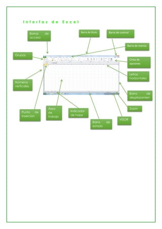 I n t e r f a z d e E x c e l
Barra de titulo Barra de control
Barra de menús
Cinta de
opciones
Letras
horizontales
Barra de
desplazamien
to
Zoom
VISOR
Barra de
estado
Indicador
de hojas
Área
de
trabajo
Punto de
inserción
Números
verticales
Grupos
Barras de
acceso
rapido
 