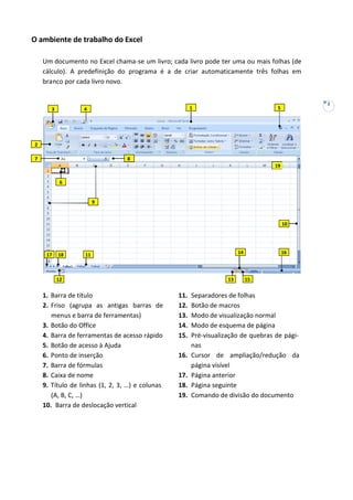 2
O ambiente de trabalho do Excel
Um documento no Excel chama-se um livro; cada livro pode ter uma ou mais folhas (de
cálculo). A predefinição do programa é a de criar automaticamente três folhas em
branco por cada livro novo.
3 4 1 5
2
7 8
19
6
9
10
17 18 11 14 16
12 13 15
1. Barra de título
2. Friso (agrupa as antigas barras de
menus e barra de ferramentas)
3. Botão do Office
4. Barra de ferramentas de acesso rápido
5. Botão de acesso à Ajuda
6. Ponto de inserção
7. Barra de fórmulas
8. Caixa de nome
9. Título de linhas (1, 2, 3, …) e colunas
(A, B, C, …)
10. Barra de deslocação vertical
11. Separadores de folhas
12. Botão de macros
13. Modo de visualização normal
14. Modo de esquema de página
15. Pré-visualização de quebras de pági-
nas
16. Cursor de ampliação/redução da
página visível
17. Página anterior
18. Página seguinte
19. Comando de divisão do documento
 