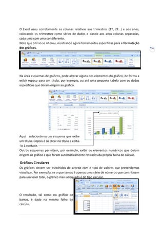 39
um esquema que exibe
ó clicar no título e editá-
O Excel usou corretamente as colunas relativas aos trimestres (1T, 2T…) e aos anos,
colocando os trimestres como séries de dados e dando aos anos colunas separadas,
cada uma com uma cor diferente.
Note que o friso se alterou, mostrando agora ferramentas específicas para a formatação
dos gráficos.
Na área esquemas de gráficos, pode alterar alguns dos elementos do gráfico, de forma a
exibir espaço para um título, por exemplo, ou até uma pequena tabela com os dados
específicos que deram origem ao gráfico.
Aqui selecionámos
um título. Depois é s
-lo à vontade.
Outros esquemas permitem, por exemplo, exibir os elementos numéricos que deram
origem ao gráfico e que foram automaticamente retirados da própria folha de cálculo.
Gráficos Circulares
Os gráficos devem ser escolhidos de acordo com o tipo de valores que pretendemos
visualizar. Por exemplo, se o que temos é apenas uma série de números que contribuem
para um valor total, o gráfico mais adequado é do tipo circular.
O resultado, tal como no gráfico de
barras, é dado na mesma folha de
cálculo.
 