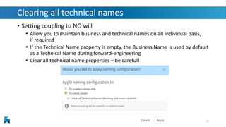 Technical Names Style Tutorial Expert How-To - Naming Conventions | PDF