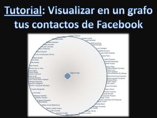 Tutorial: Visualizar en un grafo tus contactos de Facebook 