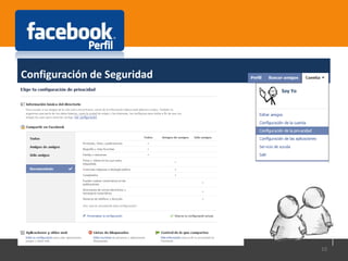 Configuración de Seguridad
10
Soy Yo
 