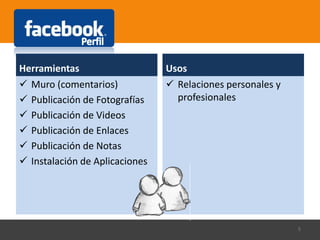 Herramientas
 Muro (comentarios)
 Publicación de Fotografías
 Publicación de Videos
 Publicación de Enlaces
 Publicación de Notas
 Instalación de Aplicaciones
Usos
 Relaciones personales y
profesionales
5
 