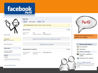 8
Perfil
Espacio de las personas y su
gestión con amigos
 