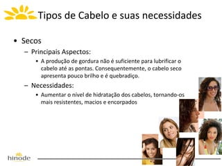 Tipos de Cabelo e suas necessidades
• Secos
– Principais Aspectos:
• A produção de gordura não é suficiente para lubrificar o
cabelo até as pontas. Consequentemente, o cabelo seco
apresenta pouco brilho e é quebradiço.

– Necessidades:
• Aumentar o nível de hidratação dos cabelos, tornando-os
mais resistentes, macios e encorpados

 