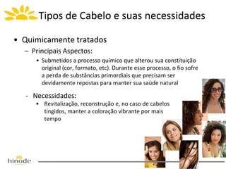 Tipos de Cabelo e suas necessidades
• Quimicamente tratados
– Principais Aspectos:
• Submetidos a processo químico que alterou sua constituição
original (cor, formato, etc). Durante esse processo, o fio sofre
a perda de substâncias primordiais que precisam ser
devidamente repostas para manter sua saúde natural

- Necessidades:
• Revitalização, reconstrução e, no caso de cabelos
tingidos, manter a coloração vibrante por mais
tempo

 