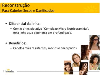 Reconstrução
Para Cabelos Secos e Danificados
• Diferencial da linha:
– Com o principio ativo ¨Complexo Micro Nutriceramida¨,
esta linha atua e penetra em profundidade.

• Benefícios:
– Cabelos mais resistentes, macios e encorpados.

 