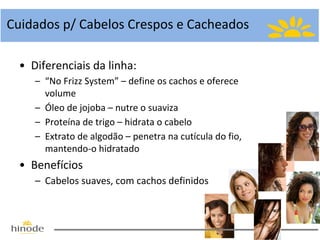 Cuidados p/ Cabelos Crespos e Cacheados
• Diferenciais da linha:
– “No Frizz System” – define os cachos e oferece
volume
– Óleo de jojoba – nutre o suaviza
– Proteína de trigo – hidrata o cabelo
– Extrato de algodão – penetra na cutícula do fio,
mantendo-o hidratado

• Benefícios
– Cabelos suaves, com cachos definidos

 