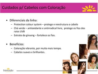 Cuidados p/ Cabelos com Coloração
• Diferenciais da linha:
– Protection colour system – protege e reestrutura o cabelo
– Chá verde – antioxidante e antirradical livre, protege os fios dos
raios UVB
– Extrato do ginseng – fortalece os fios.

• Benefícios:
– Coloração vibrante, por muito mais tempo.
– Cabelos suaves e brilhantes.

 