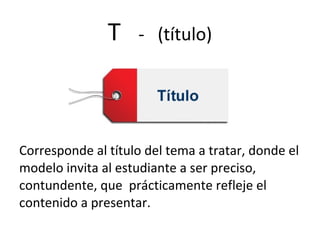 T - (título)
Corresponde al título del tema a tratar, donde el
modelo invita al estudiante a ser preciso,
contundente, que prácticamente refleje el
contenido a presentar.
 