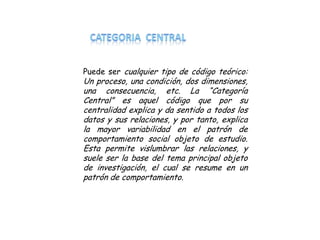 Puede ser cualquier tipo de código teórico:
Un proceso, una condición, dos dimensiones,
una consecuencia, etc. La “Categoría
Central” es aquel código que por su
centralidad explica y da sentido a todos los
datos y sus relaciones, y por tanto, explica
la mayor variabilidad en el patrón de
comportamiento social objeto de estudio.
Esta permite vislumbrar las relaciones, y
suele ser la base del tema principal objeto
de investigación, el cual se resume en un
patrón de comportamiento.
 