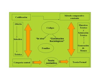 Tutorial final cuali