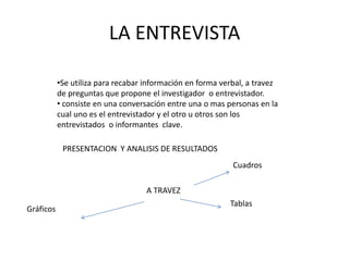 LA ENTREVISTA

           •Se utiliza para recabar información en forma verbal, a travez
           de preguntas que propone el investigador o entrevistador.
           • consiste en una conversación entre una o mas personas en la
           cual uno es el entrevistador y el otro u otros son los
           entrevistados o informantes clave.

            PRESENTACION Y ANALISIS DE RESULTADOS
                                                            Cuadros

                                    A TRAVEZ
                                                           Tablas
Gráficos
 
