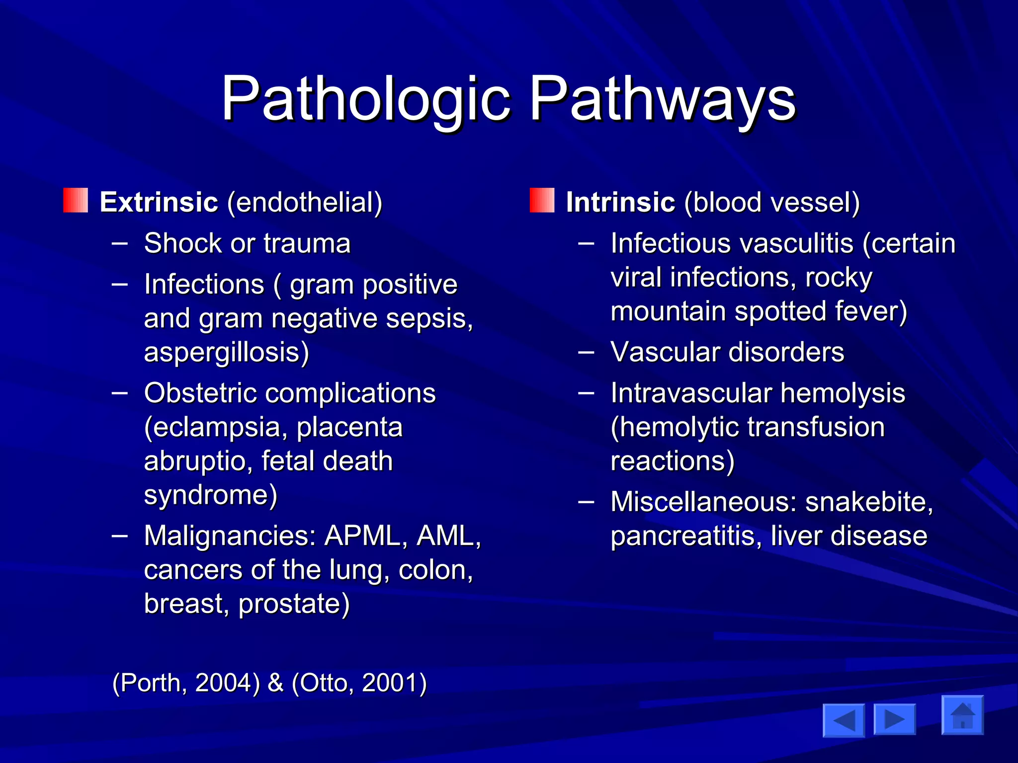 PPaatthhoollooggiicc PPaatthhwwaayyss 
EExxttrriinnssiicc ((eennddootthheelliiaall)) 
– SShhoocckk oorr ttrraauummaa 
– IInnffeeccttiioonnss (( ggrraamm ppoossiittiivvee 
aanndd ggrraamm nneeggaattiivvee sseeppssiiss,, 
aassppeerrggiilllloossiiss)) 
– OObbsstteettrriicc ccoommpplliiccaattiioonnss 
((eeccllaammppssiiaa,, ppllaacceennttaa 
aabbrruuppttiioo,, ffeettaall ddeeaatthh 
ssyynnddrroommee)) 
– MMaalliiggnnaanncciieess:: AAPPMMLL,, AAMMLL,, 
ccaanncceerrss ooff tthhee lluunngg,, ccoolloonn,, 
bbrreeaasstt,, pprroossttaattee)) 
((PPoorrtthh,, 22000044)) && ((OOttttoo,, 22000011)) 
IInnttrriinnssiicc ((bblloooodd vveesssseell)) 
– IInnffeeccttiioouuss vvaassccuulliittiiss ((cceerrttaaiinn 
vviirraall iinnffeeccttiioonnss,, rroocckkyy 
mmoouunnttaaiinn ssppootttteedd ffeevveerr)) 
– VVaassccuullaarr ddiissoorrddeerrss 
– IInnttrraavvaassccuullaarr hheemmoollyyssiiss 
((hheemmoollyyttiicc ttrraannssffuussiioonn 
rreeaaccttiioonnss)) 
– MMiisscceellllaanneeoouuss:: ssnnaakkeebbiittee,, 
ppaannccrreeaattiittiiss,, lliivveerr ddiisseeaassee 
 