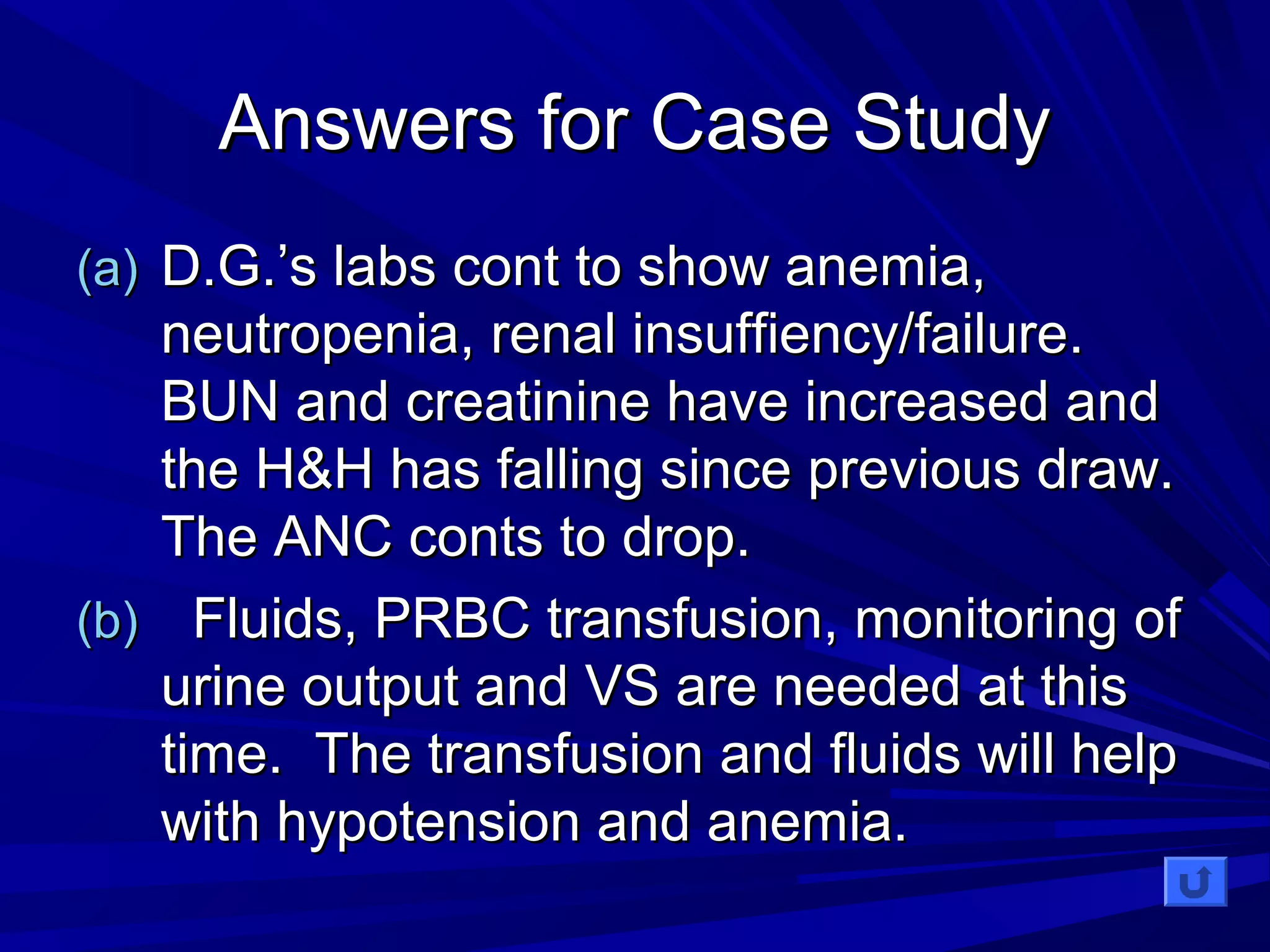 AAnnsswweerrss ffoorr CCaassee SSttuuddyy 
((aa)) DD..GG..’’ss llaabbss ccoonntt ttoo sshhooww aanneemmiiaa,, 
nneeuuttrrooppeenniiaa,, rreennaall iinnssuuffffiieennccyy//ffaaiilluurree.. 
BBUUNN aanndd ccrreeaattiinniinnee hhaavvee iinnccrreeaasseedd aanndd 
tthhee HH&&HH hhaass ffaalllliinngg ssiinnccee pprreevviioouuss ddrraaww.. 
TThhee AANNCC ccoonnttss ttoo ddrroopp.. 
((bb)) FFlluuiiddss,, PPRRBBCC ttrraannssffuussiioonn,, mmoonniittoorriinngg ooff 
uurriinnee oouuttppuutt aanndd VVSS aarree nneeeeddeedd aatt tthhiiss 
ttiimmee.. TThhee ttrraannssffuussiioonn aanndd fflluuiiddss wwiillll hheellpp 
wwiitthh hhyyppootteennssiioonn aanndd aanneemmiiaa.. 
 