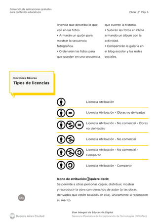Índice
Flickr
Colección de aplicaciones gratuitas
para contextos educativos	 // Pág. 6
Plan Integral de Educación Digital
Gerencia Operativa de Incorporación de Tecnologías (DOInTec)
leyenda que describa lo que
ven en las fotos.
• Armarán un guión para
mostrar la secuencia
fotográfica.
• Ordenarán las fotos para
que queden en una secuencia
que cuente la historia.
• Subirán las fotos en Flickr
armando un álbum con la
actividad.
• Compartirán la galería en
el blog escolar y las redes
sociales.
Nociones Básicas
Tipos de licencias
Licencia Atribución
Licencia Atribución - Obras no derivadas
Licencia Atribución - No comercial - Obras
no derivadas
Licencia Atribución - No comercial
Licencia Atribución - No comercial -
Compartir
Licencia Atribución - Compartir
Icono de atribución quiere decir:
Se permite a otras personas copiar, distribuir, mostrar
y reproducir la obra con derechos de autor (y las obras
derivadas que estén basadas en ella), únicamente si reconocen
su mérito.
 