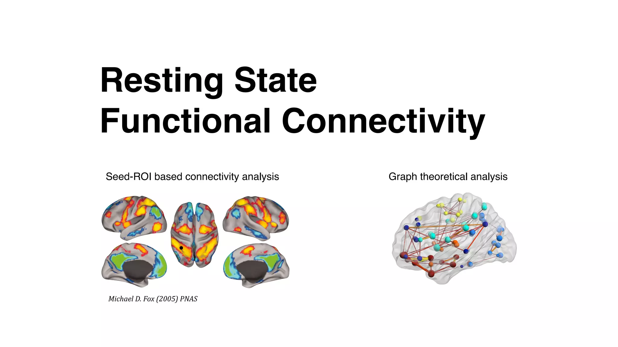 Resting State  
Functional Connectivity
Michael	
  D.	
  Fox	
  (2005)	
  PNAS	
  	
  
Seed-ROI based connectivity analysis Graph theoretical analysis
 