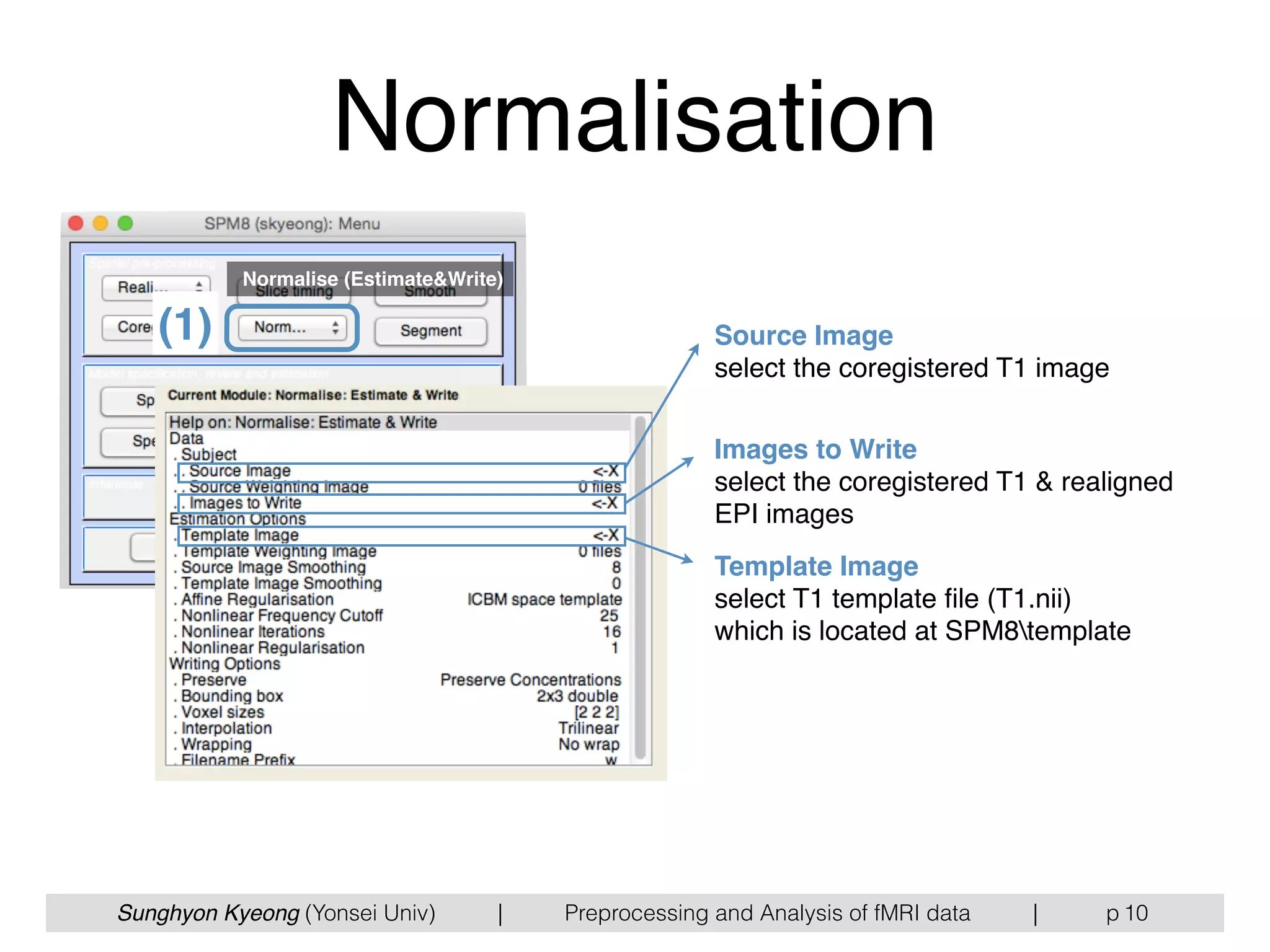 Sunghyon Kyeong (Yonsei Univ) | Preprocessing and Analysis of fMRI data | p
Normalisation
(1)
Normalise (Estimate&Write)
10
Source Image  
select the coregistered T1 image
Images to Write  
select the coregistered T1 & realigned
EPI images
Template Image  
select T1 template ﬁle (T1.nii) 
which is located at SPM8template
 