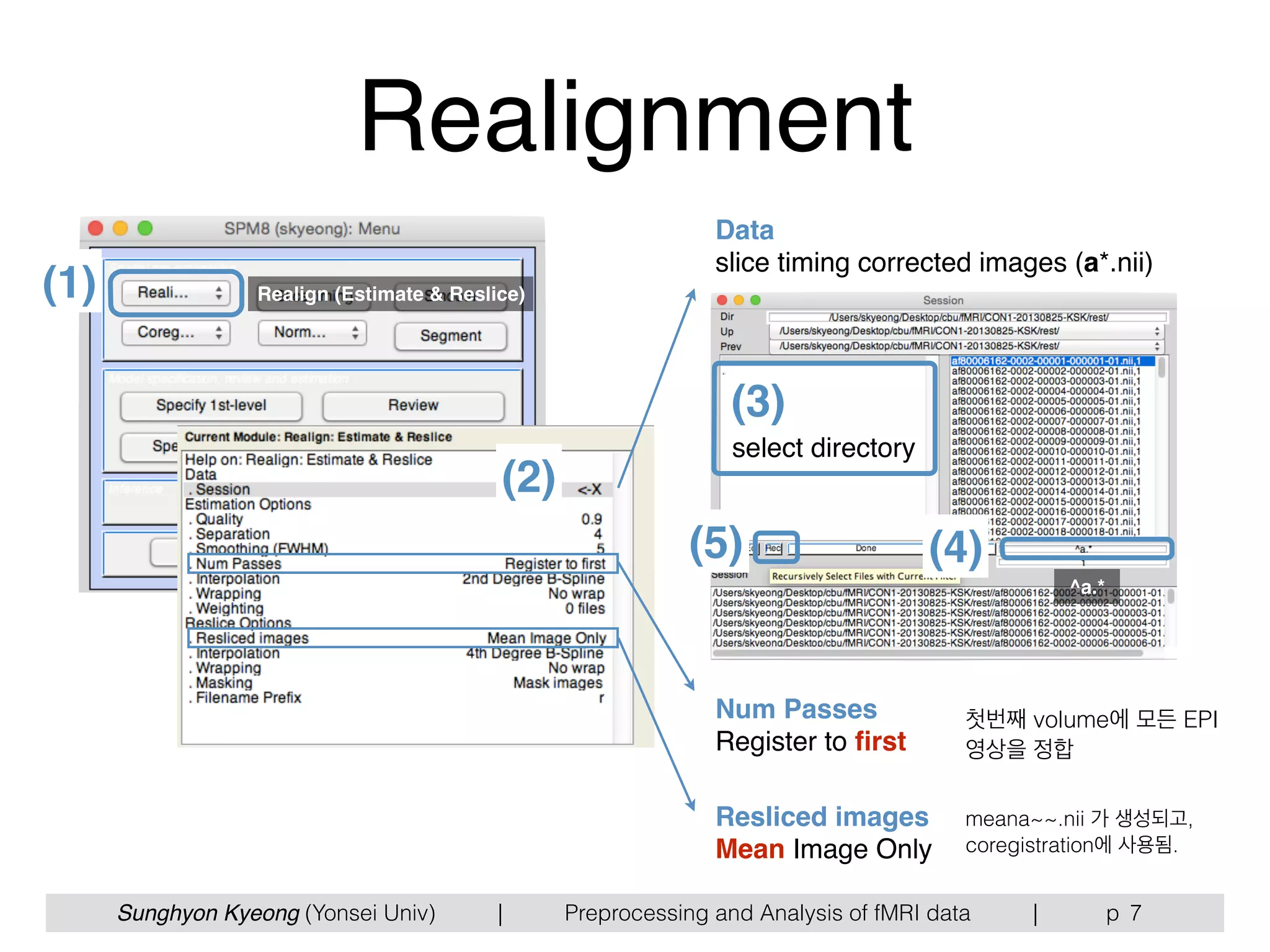 Sunghyon Kyeong (Yonsei Univ) | Preprocessing and Analysis of fMRI data | p
Realignment
(1) Realign (Estimate & Reslice)
Data  
slice timing corrected images (a*.nii)
Num Passes  
Register to ﬁrst
Resliced images  
Mean Image Only
^a.*
(2)
(3)
select directory
(4)(5)
첫번째 volume에 모든 EPI
영상을 정합
meana~~.nii 가 생성되고,
coregistration에 사용됨.
7
 
