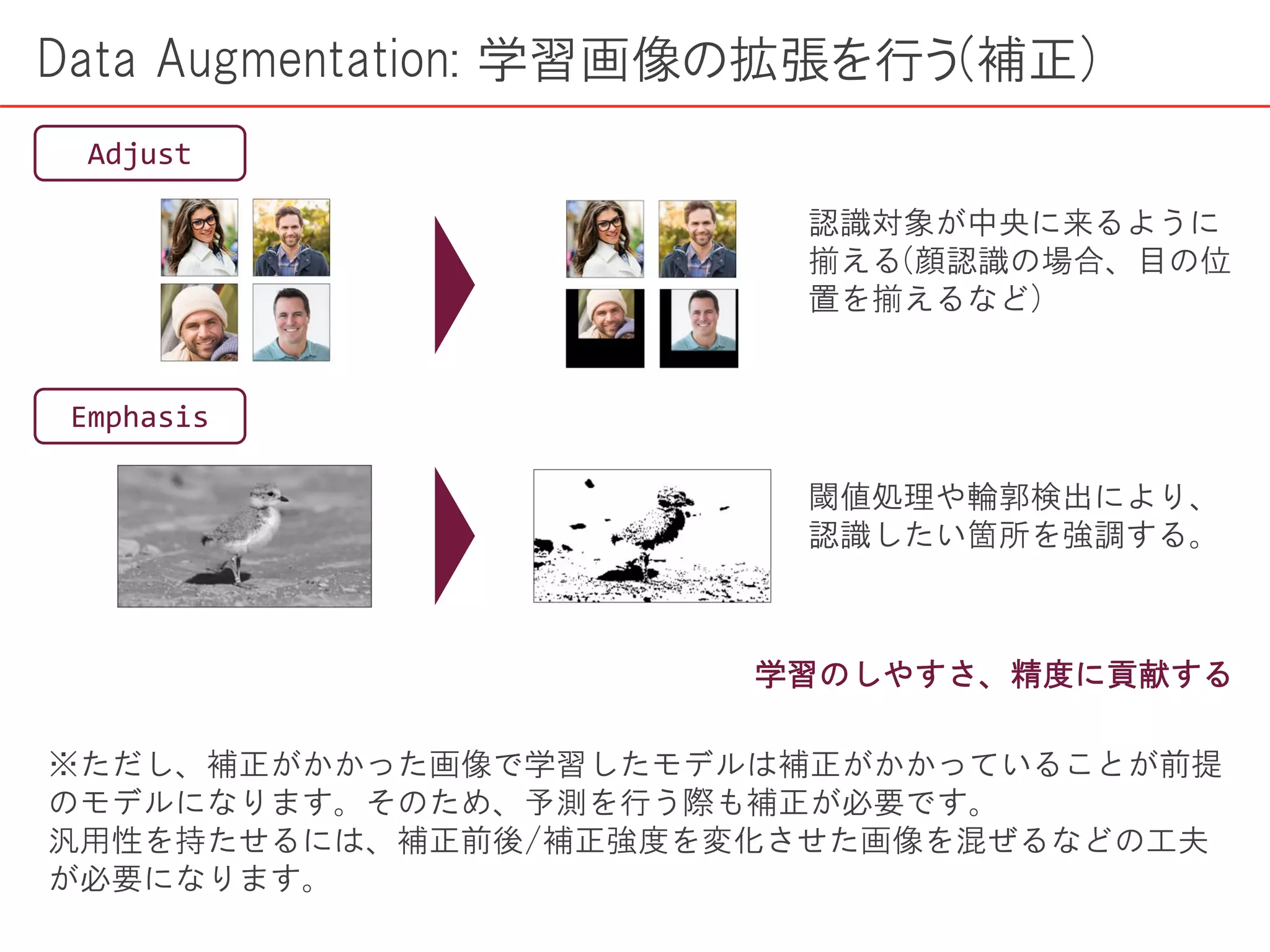 Data Augmentation: 学習画像の拡張を行う(補正)
Adjust
Emphasis
認識対象が中央に来るように
揃える(顔認識の場合、目の位
置を揃えるなど)
閾値処理や輪郭検出により、
認識したい箇所を強調する。
学習のしやすさ、精度に貢献する
※ただし、補正がかかった画像で学習したモデルは補正がかかっていることが前提
のモデルになります。そのため、予測を行う際も補正が必要です。
汎用性を持たせるには、補正前後/補正強度を変化させた画像を混ぜるなどの工夫
が必要になります。
 