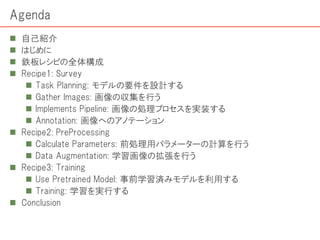 Agenda
 自己紹介
 はじめに
 鉄板レシピの全体構成
 Recipe1: Survey
 Task Planning: モデルの要件を設計する
 Gather Images: 画像の収集を行う
 Implements Pipeline: 画像の処理プロセスを実装する
 Annotation: 画像へのアノテーション
 Recipe2: PreProcessing
 Calculate Parameters: 前処理用パラメーターの計算を行う
 Data Augmentation: 学習画像の拡張を行う
 Recipe3: Training
 Use Pretrained Model: 事前学習済みモデルを利用する
 Training: 学習を実行する
 Conclusion
 