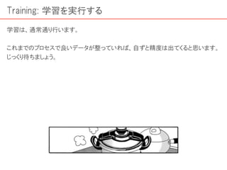 Training: 学習を実行する
学習は、通常通り行います。
これまでのプロセスで良いデータが整っていれば、自ずと精度は出てくると思います。
じっくり待ちましょう。
 