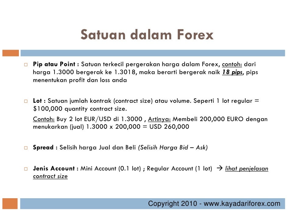 Forex basics tutorial