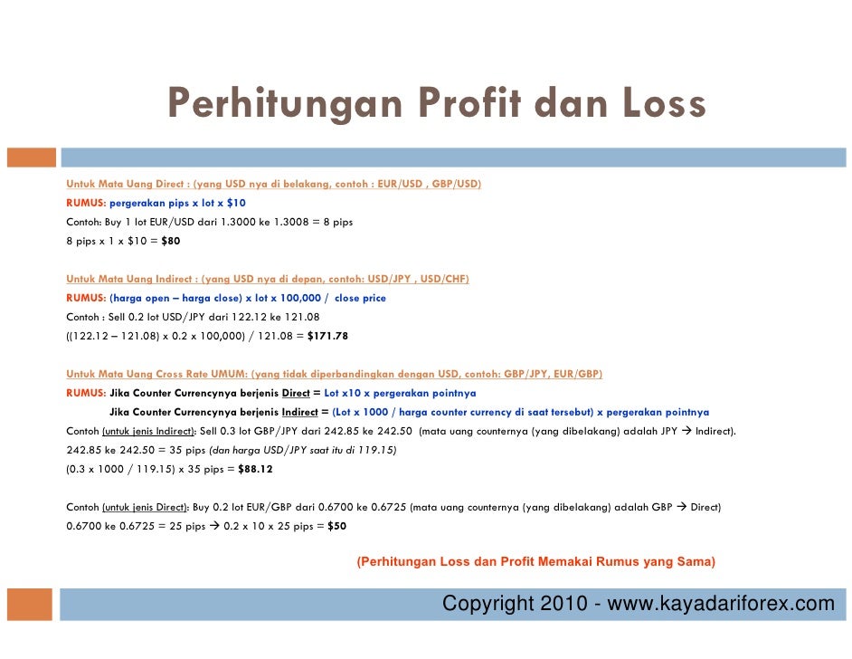 Perhitungan laba perdagangan forex