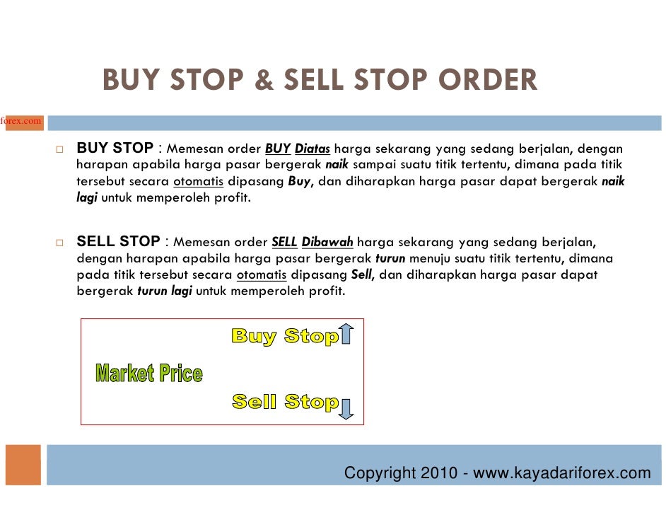 Skrip pesanan pending forex