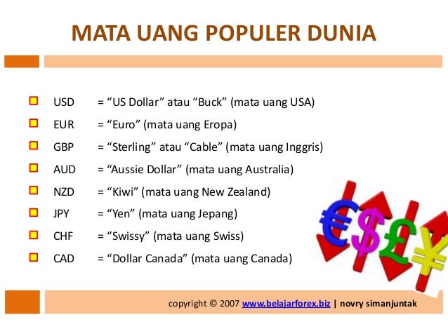 Cd tutorial belajar forex