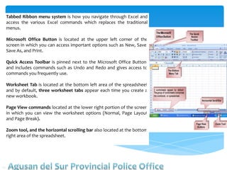 Tabbed Ribbon menu system is how you navigate through Excel and
access the various Excel commands which replaces the traditional
menus.
Microsoft Office Button is located at the upper left corner of the
screen in which you can access important options such as New, Save,
Save As, and Print.
Quick Access Toolbar is pinned next to the Microsoft Office Button,
and includes commands such as Undo and Redo and gives access to
commands you frequently use.
Worksheet Tab is located at the bottom left area of the spreadsheet
and by default, three worksheet tabs appear each time you create a
new workbook.
Page View commands located at the lower right portion of the screen
in which you can view the worksheet options (Normal, Page Layout
and Page Break).
Zoom tool, and the horizontal scrolling bar also located at the bottom
right area of the spreadsheet.
 