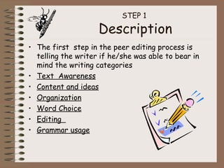 STEP 1  Description The first  step in the peer editing process is telling the writer if he/she was able to bear in mind the writing categories Text  Awareness Content and ideas   Organization   Word Choice   Editing  Grammar usage 