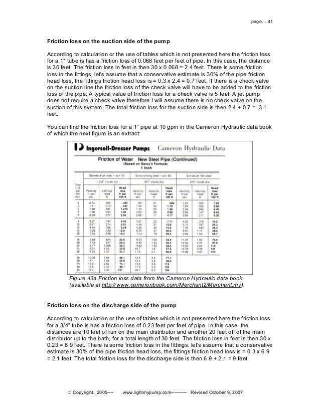 cameron hydraulic data pdf