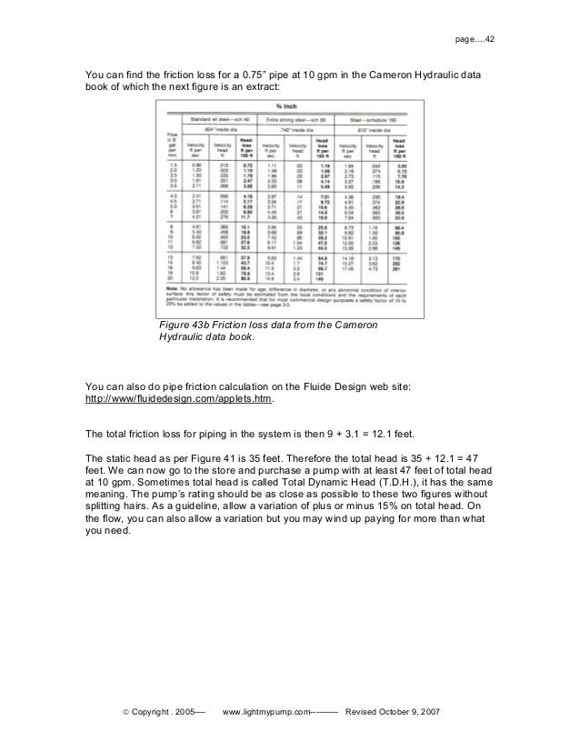 cameron hydraulic data pdf