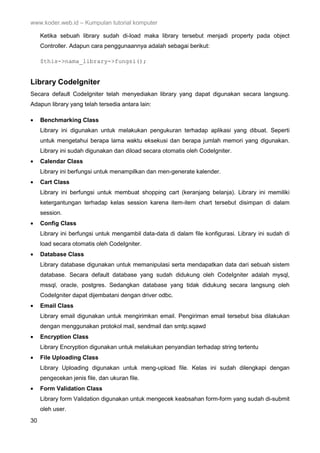 Tutorial framework codeigniter[fatihware.web.id] | PDF