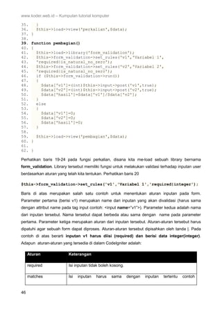 Tutorial framework codeigniter[fatihware.web.id] | PDF