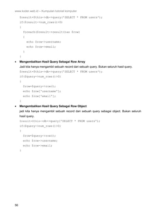 Tutorial framework codeigniter[fatihware.web.id] | PDF