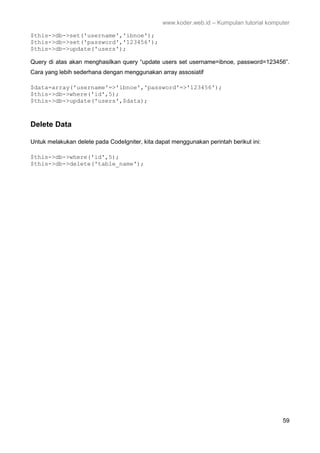 Tutorial framework codeigniter[fatihware.web.id] | PDF