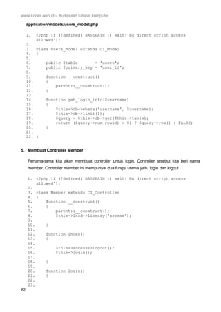 Tutorial framework codeigniter[fatihware.web.id] | PDF