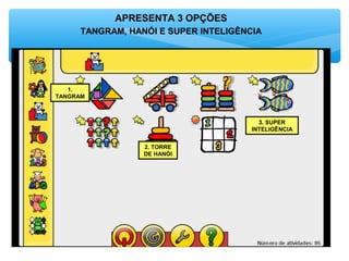 APRESENTA 3 OPÇÕES
TANGRAM, HANÓI E SUPER INTELIGÊNCIA
1.
TANGRAM
2. TORRE
DE HANÓI
3. SUPER
INTELIGÊNCIA
 