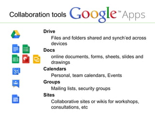 Tutorial: Getting started with your cgxchange.org google apps account
